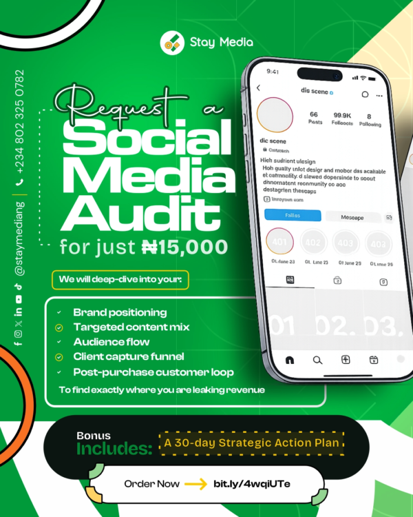 Social Media Audit